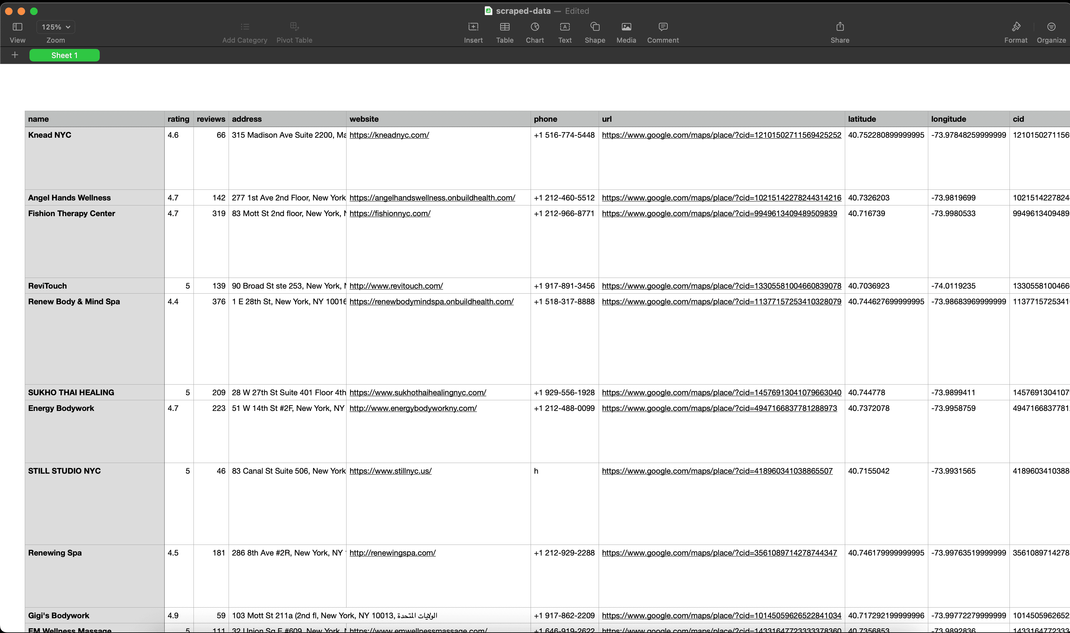 Sample CSV