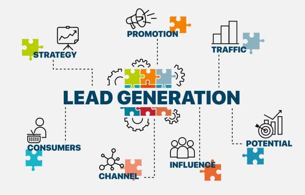 How Email Scraping from Google Maps Supercharges Your Lead Generation